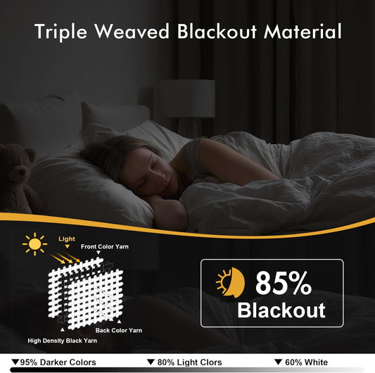 MIULEE Blackout Curtains for Bedroom Living Room 2 Panels, Thermal Insulated Room Darkening Drapes Grommet Noise Reducing Light Blocking Window Treatments 63 Inches Long 40x63 Inch Black - Colors A