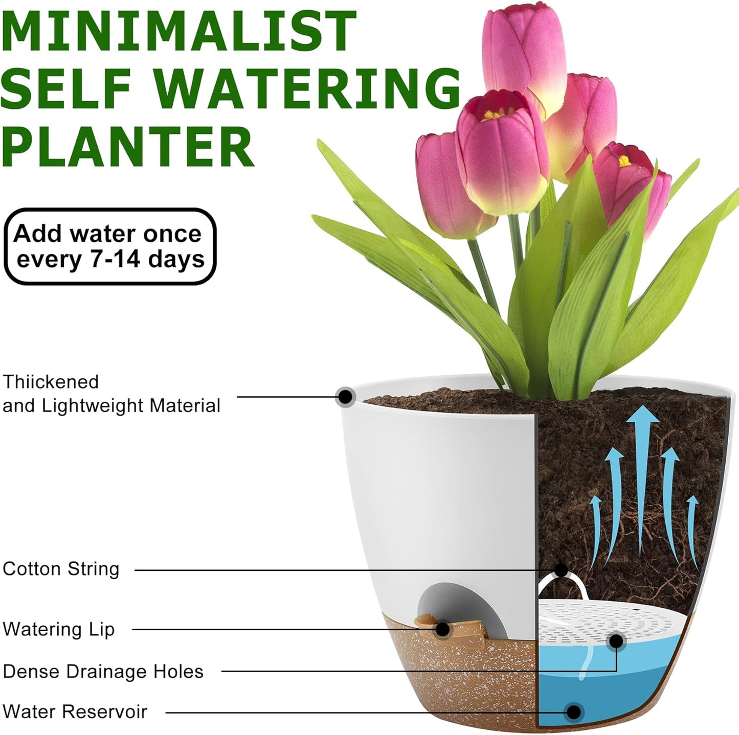 QRRICA Plant Pots 10/9/8/7.5/7 Inch Self Watering Pots, Set of 5 Plastic Planters with Drainage Holes and Saucers,Plastic Flower Pots,Nursery Planting Pot for Indoor Out Door Plants(Green)