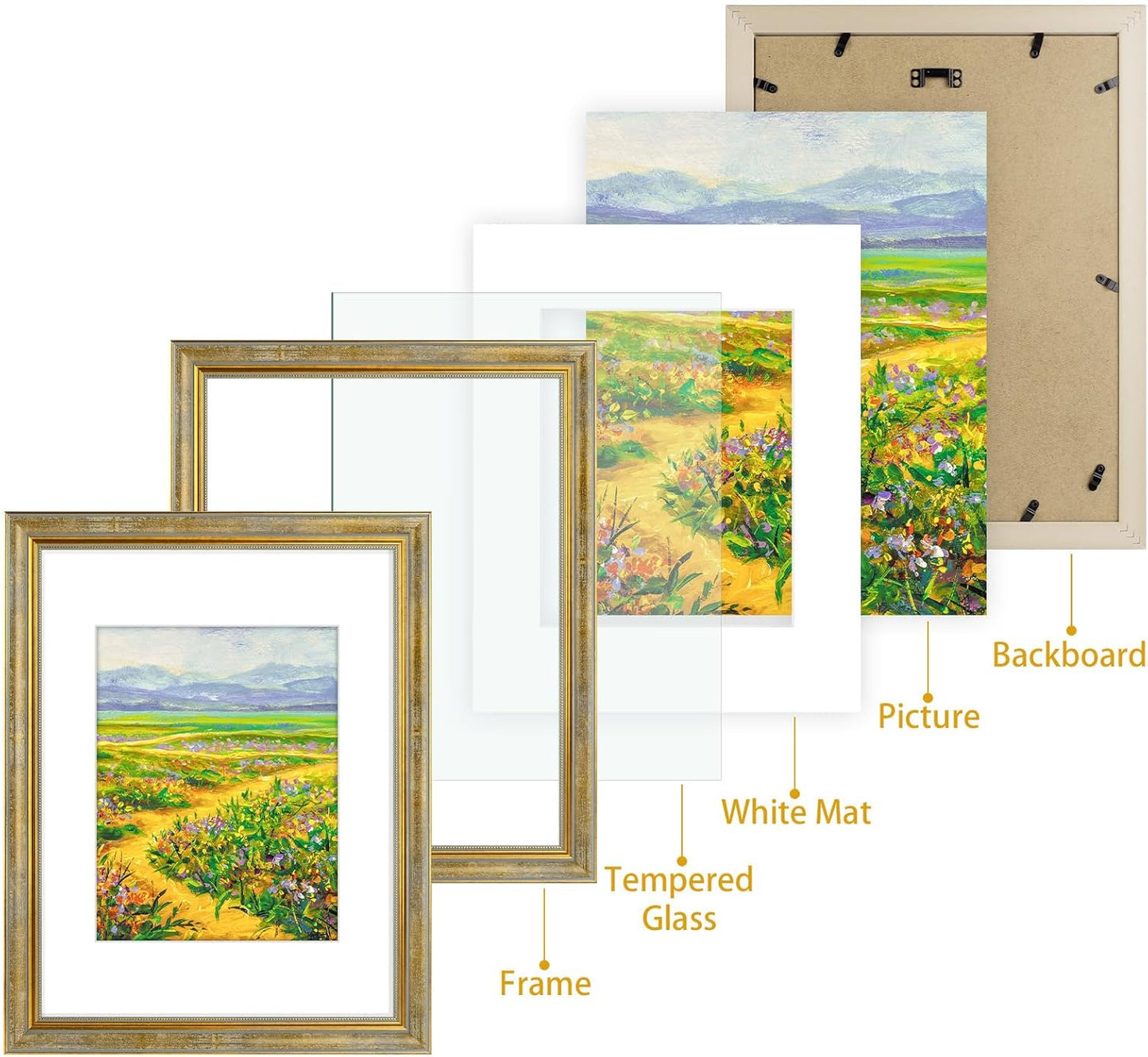 Golden State Art,11x14 Ornate Picture Frame for 8x10 Photo with Mat or 11 x 14 Prints without Mat,Real Glass Wall Display(Color:Green Gold)