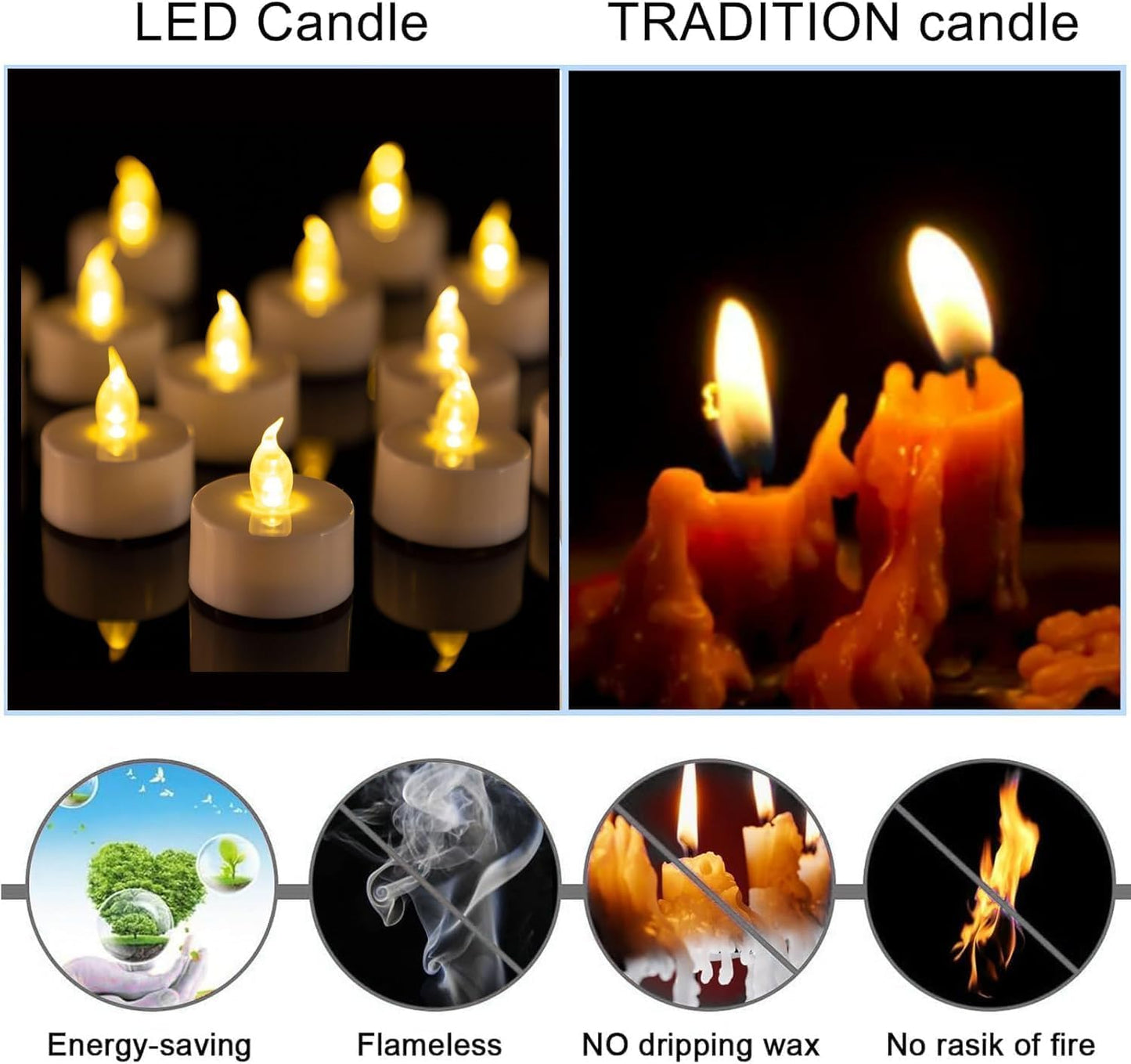 PUNPUBA LED Tea Lights Candles- 24Pack Flameless Candles Realistic and Bright Flickering Long Lasting 200Hours for Holiday Celebration,Party, Home Decoration WarmWhite,Battery Operated