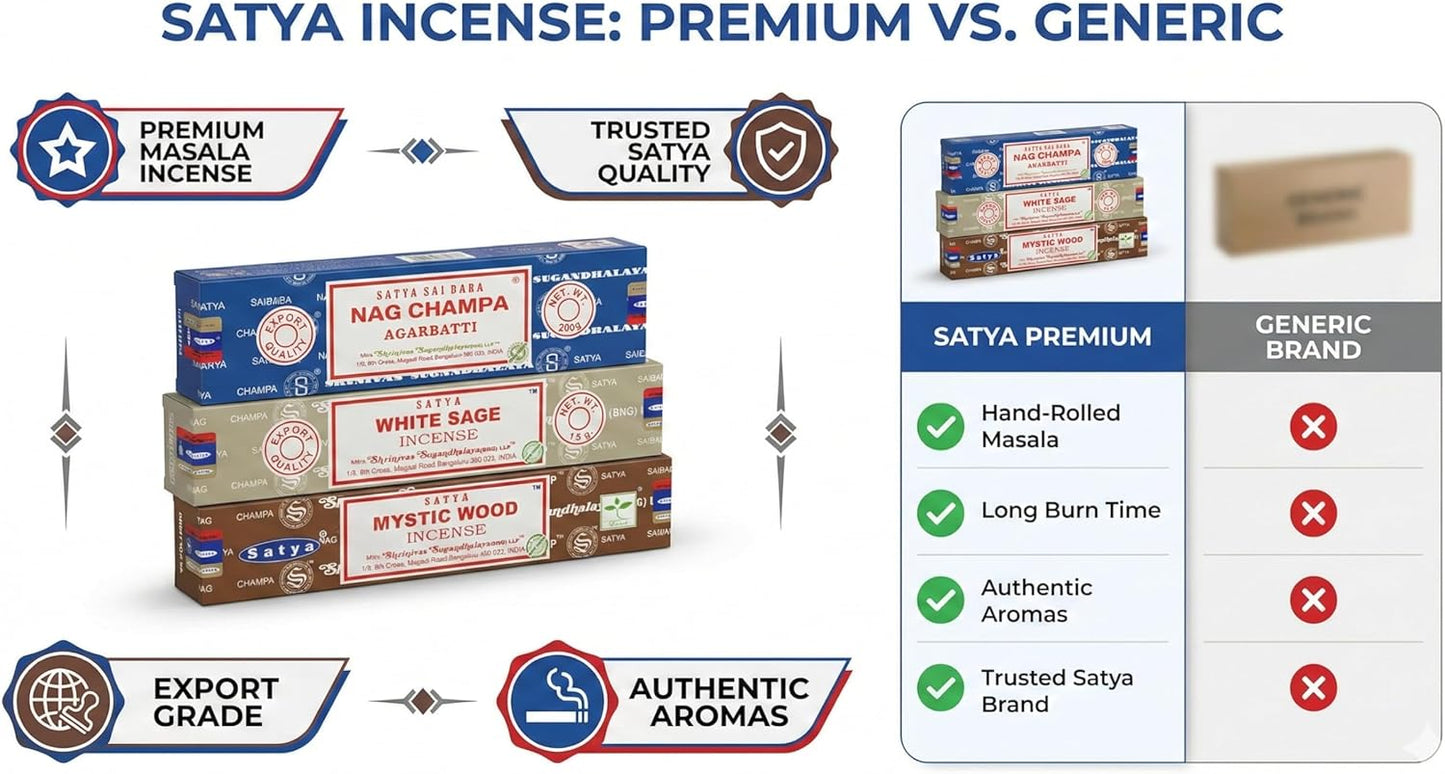 Satya Sai Baba Nag Champa Agarbatti, 250gms Hand Rolled Fine Quality Incense Sticks for Purification, Relaxation, Positivity, Yoga, Meditation