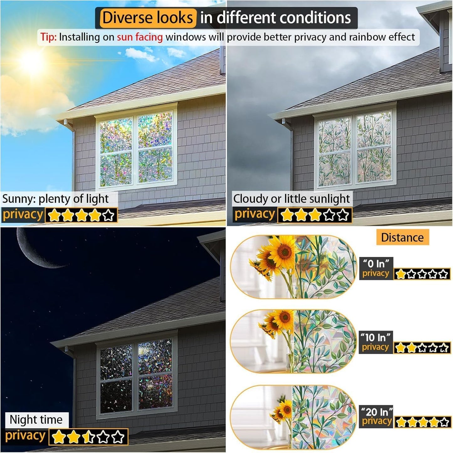 Dwersty Rainbow Window Privacy Film with Cutting Reference Line, 3D Decals Stained Glass Clings, Static Cling Sticker, Suncatcher Windows Cover Tint for Home, 17.5 Inch x 78.74 Inch