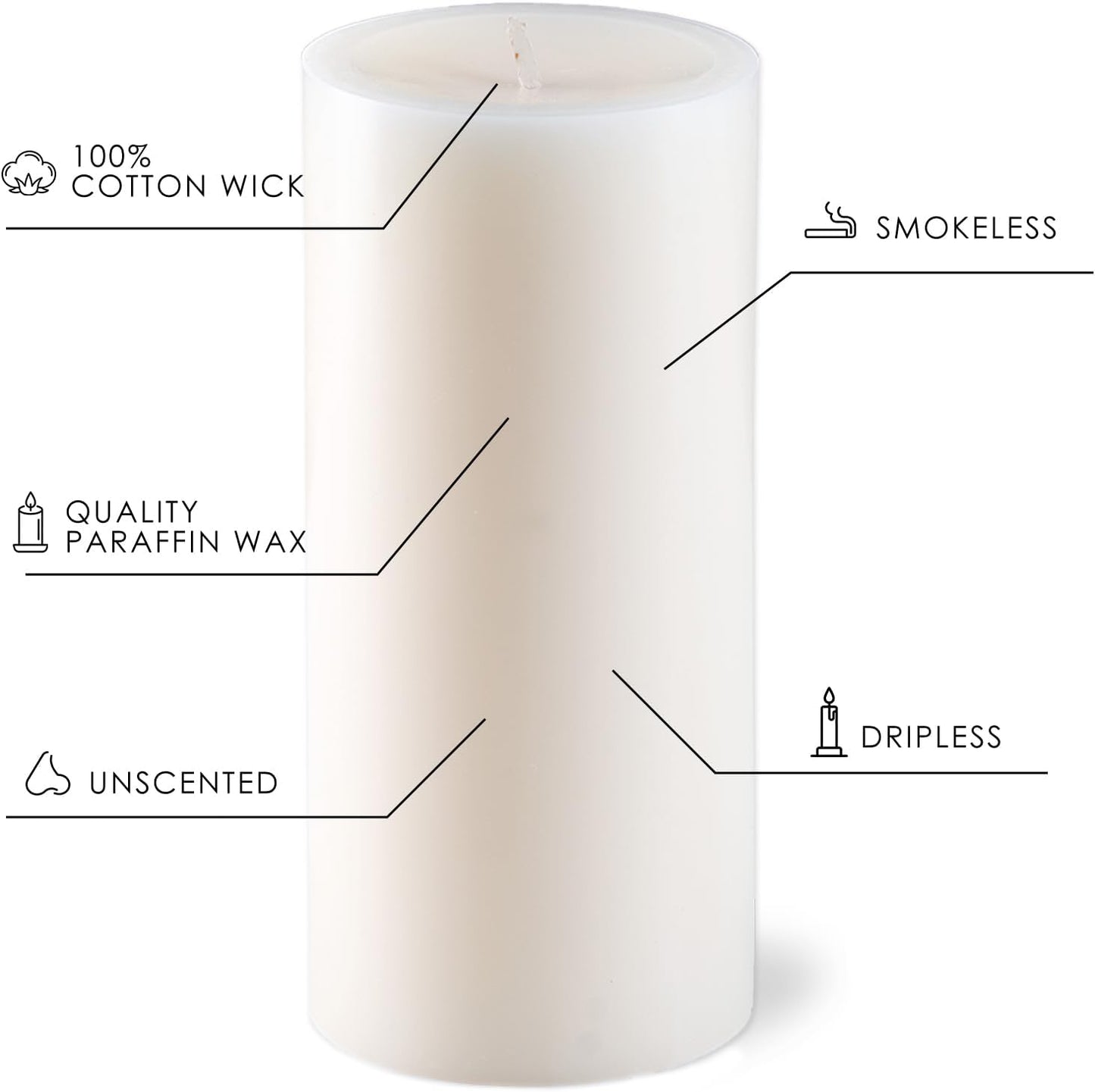 Unscented Ivory Pillar Candles Set of 6-2.8x4 inch - Dripless and Smokeless Large Pillar Candles, 50-Hours Long Burning Time Paraffin Candle for Dinner Table, Christmas and Home Decor