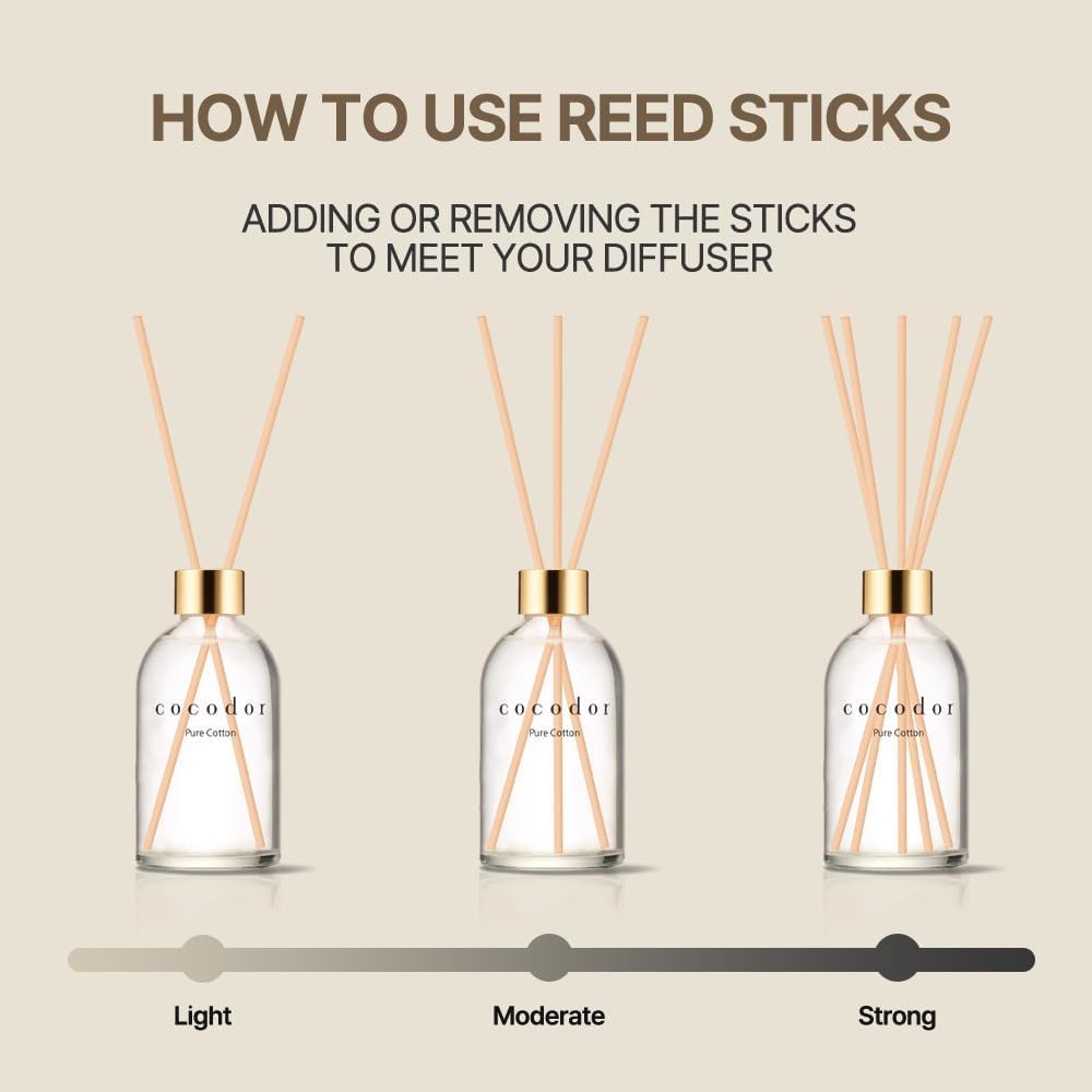 COCODOR Flower Reed Diffuser Set / 6.7oz / White Jasmine/Scent Diffuser with Sticks Home Fragrance Reed Diffuser for Bathroom Shelf Decor