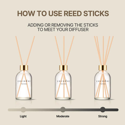 COCODOR Flower Reed Diffuser Set / 6.7oz / White Jasmine/Scent Diffuser with Sticks Home Fragrance Reed Diffuser for Bathroom Shelf Decor