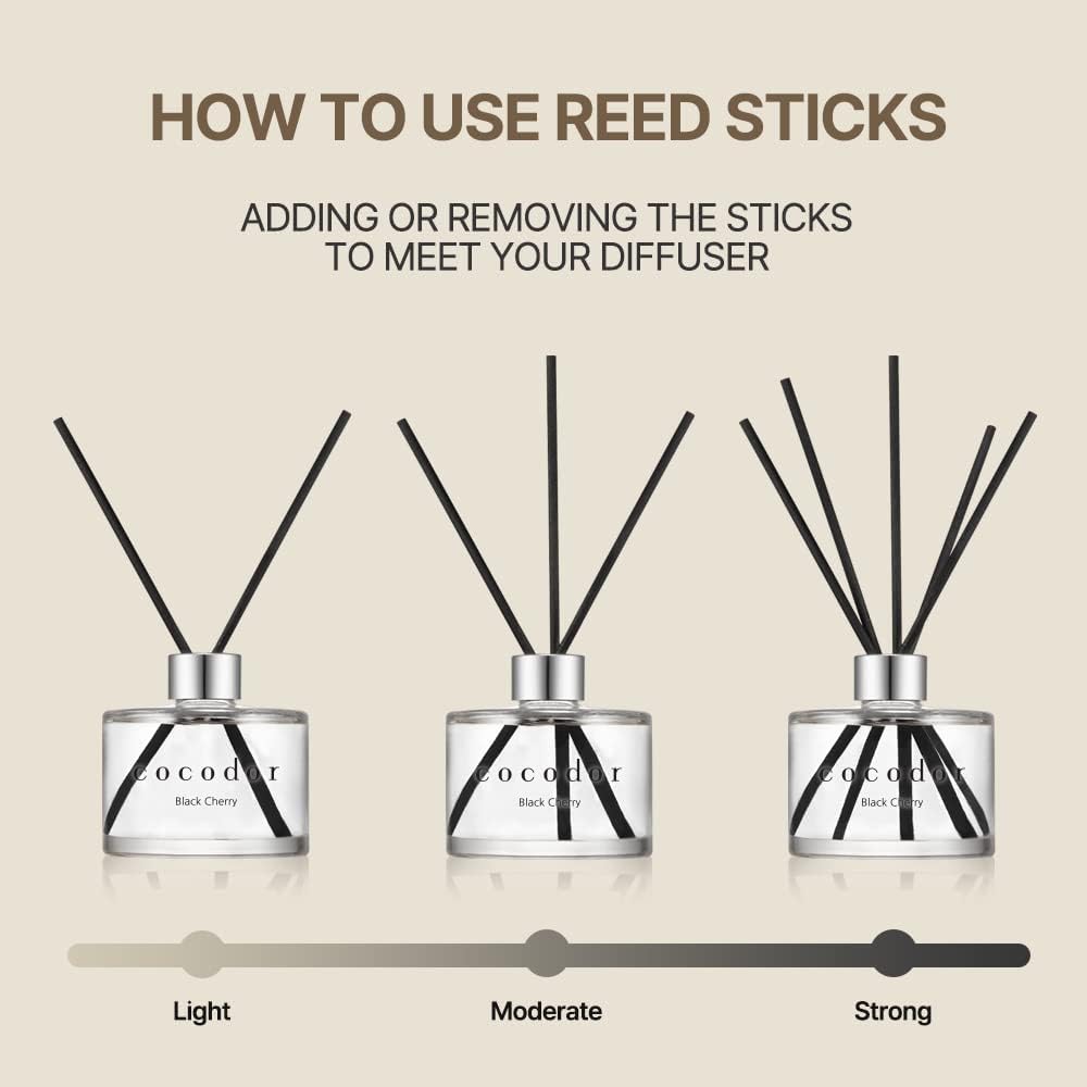 COCODOR Signature Reed Diffuser Set/Refreshing Air / 6.7oz /1 Pack/Home Fragrance Diffuser, Oil Scent Diffuser for Bathroom Shelf Decor