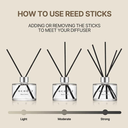 COCODOR Signature Reed Diffuser Set/Refreshing Air / 6.7oz /1 Pack/Home Fragrance Diffuser, Oil Scent Diffuser for Bathroom Shelf Decor