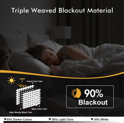 MIULEE Blackout Curtains for Bedroom Living Room 2 Panels, Thermal Insulated Room Darkening Drapes Grommet Noise Reducing Light Blocking Window Treatments 63 Inches Long 40x63 Inch Black - Colors B