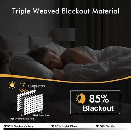MIULEE Blackout Curtains for Bedroom Living Room 2 Panels, Thermal Insulated Room Darkening Drapes Grommet Noise Reducing Light Blocking Window Treatments 63 Inches Long 40x63 Inch Black - Colors A