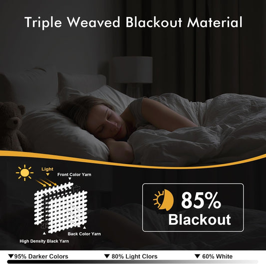 MIULEE Blackout Curtains for Bedroom Living Room 2 Panels, Thermal Insulated Room Darkening Drapes Grommet Noise Reducing Light Blocking Window Treatments 63 Inches Long 40x63 Inch Black - Colors B