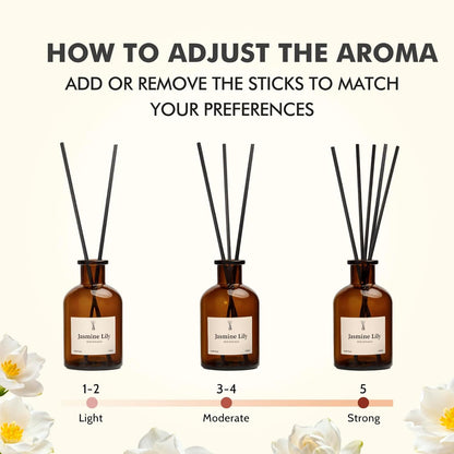 Reed Diffuser Set, 8.12 fl.oz Eucalyptus Scented Diffuser with Sticks, Up to 120 Days, Home Fragrance Reed Diffuser for Bathroom Shelf Decor & Room Freshener, 2 Pack