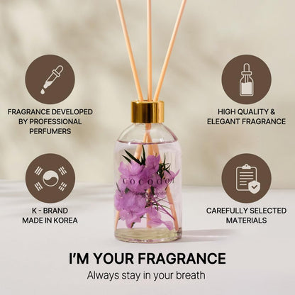 COCODOR Flower Reed Diffuser Set / 6.7oz / White Jasmine/Scent Diffuser with Sticks Home Fragrance Reed Diffuser for Bathroom Shelf Decor