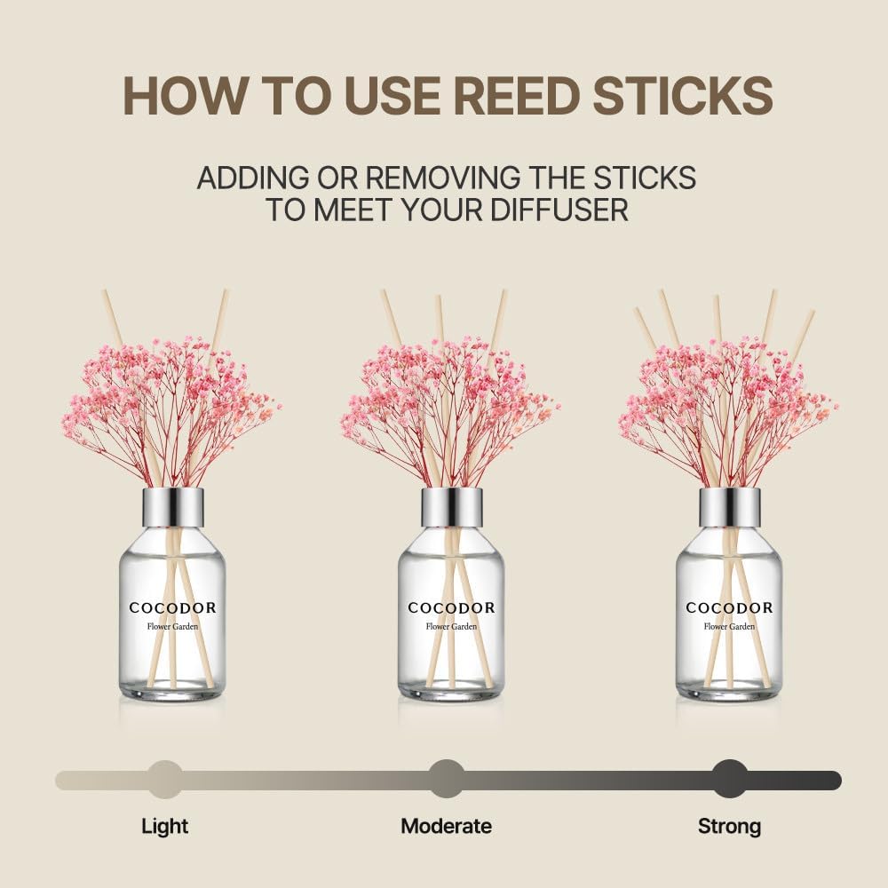 COCODOR Flower Reed Diffuser Set / 3.4oz / White Jasmine/Scent Diffuser with Sticks Home Fragrance Reed Diffuser for Bathroom Shelf Decor