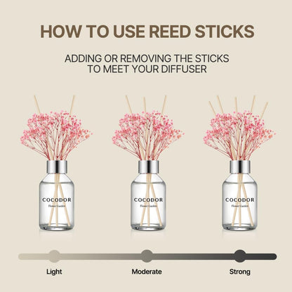 COCODOR Flower Reed Diffuser Set / 3.4oz / White Jasmine/Scent Diffuser with Sticks Home Fragrance Reed Diffuser for Bathroom Shelf Decor