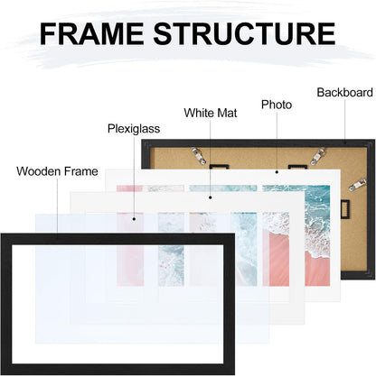Vittanly 11x14 Collage Picture Frame, Displays 5Pcs 4x6 Pictures with Mat or 1Pcs 11x14 without Mat for Wall Mounting, Picture Frames Collage Wall Decor in Black, 1 Pack