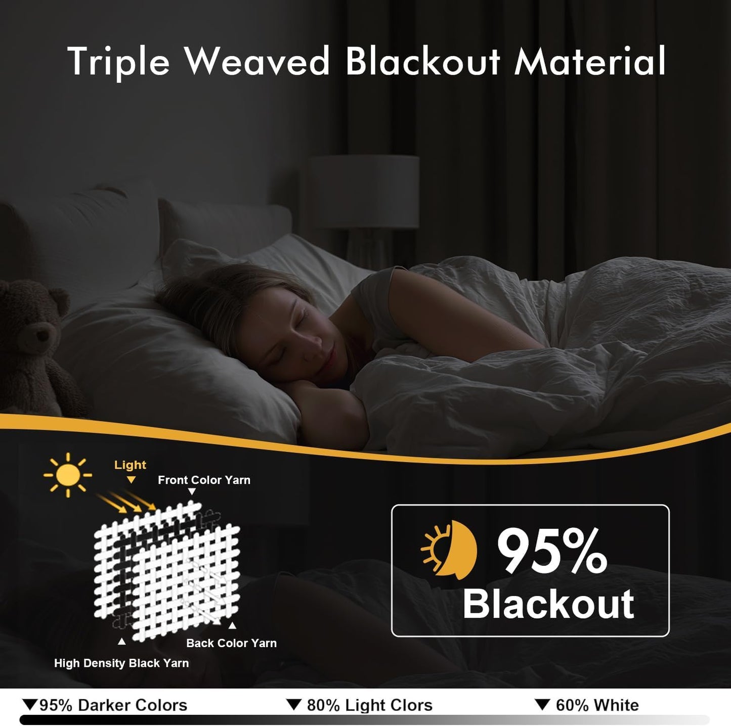 MIULEE Blackout Curtains for Bedroom Living Room 2 Panels, Thermal Insulated Room Darkening Drapes Grommet Noise Reducing Light Blocking Window Treatments 63 Inches Long 40x63 Inch Black - Colors A