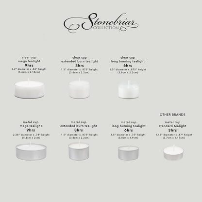 Stonebriar 96 Pack Multicolor Unscented 6 to 7 Hour Long Burning Tea Light Candles