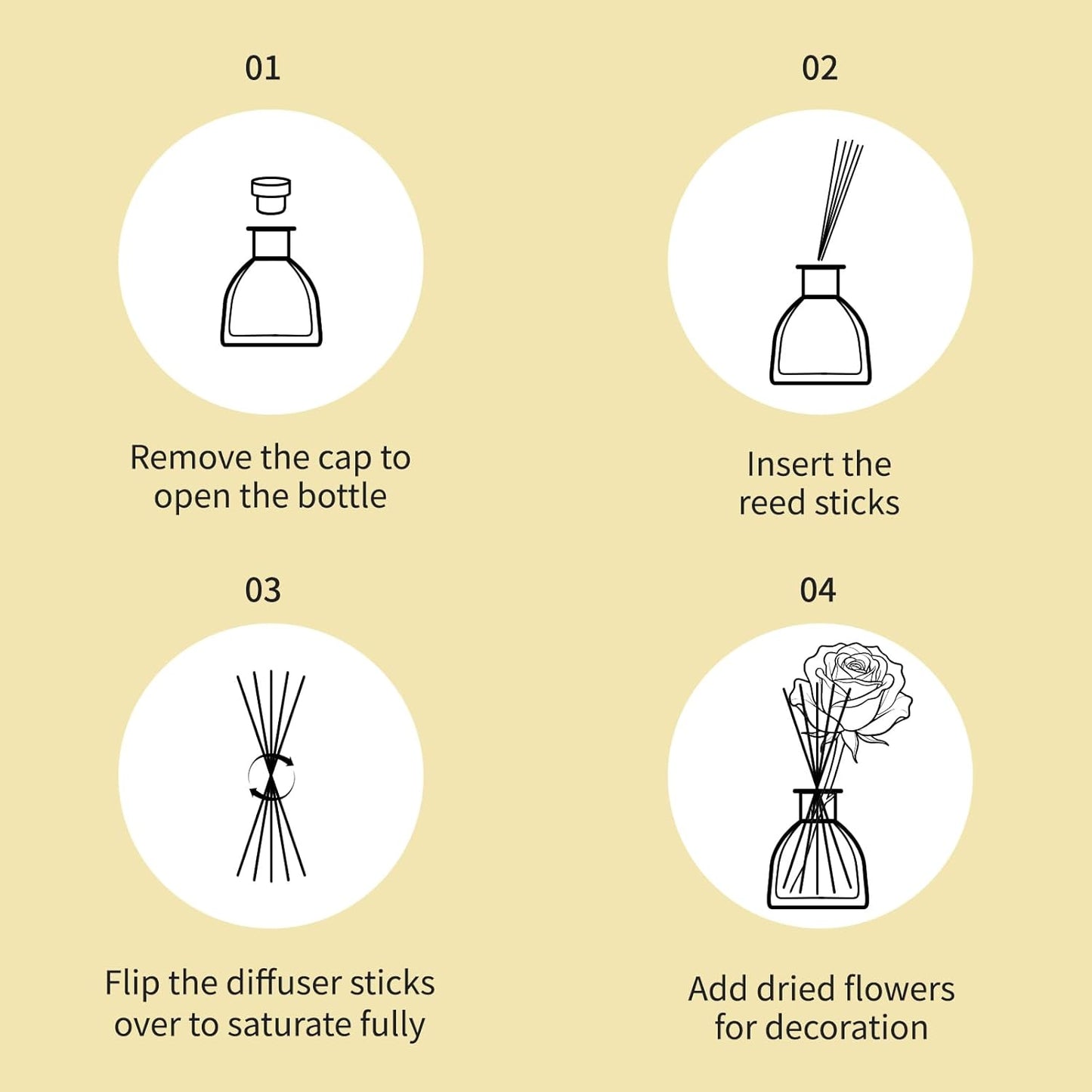 Reed Diffusers Set Flower Scented Diffuser for 140 Days, Flower Diffuser 8.5 fl oz with Dried Flowers and Decorative Rose, Long Lasting Home Fragrance with 10 Sticks for Bathroom, Shelf, Office Decor