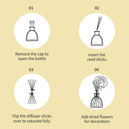 Reed Diffusers Set Flower Scented Diffuser for 140 Days, Flower Diffuser 8.5 fl oz with Dried Flowers and Decorative Rose, Long Lasting Home Fragrance with 10 Sticks for Bathroom, Shelf, Office Decor