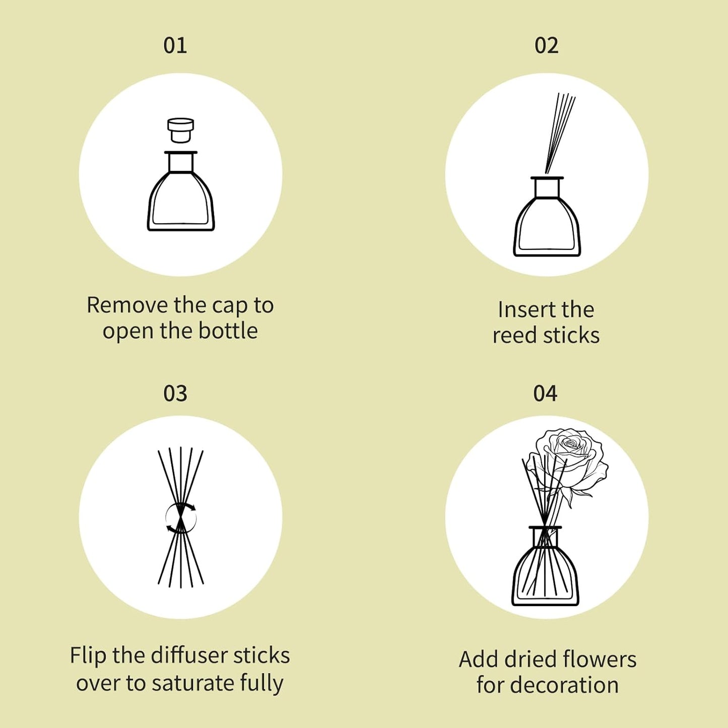Reed Diffusers Set Flower Scented Diffuser for 140 Days, Flower Diffuser 8.5 fl oz with Dried Flowers and Decorative Rose, Long Lasting Home Fragrance with 10 Sticks for Bathroom, Shelf, Office Decor