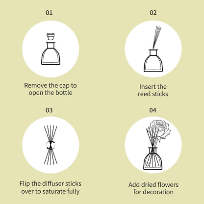 Reed Diffusers Set Flower Scented Diffuser for 140 Days, Flower Diffuser 8.5 fl oz with Dried Flowers and Decorative Rose, Long Lasting Home Fragrance with 10 Sticks for Bathroom, Shelf, Office Decor
