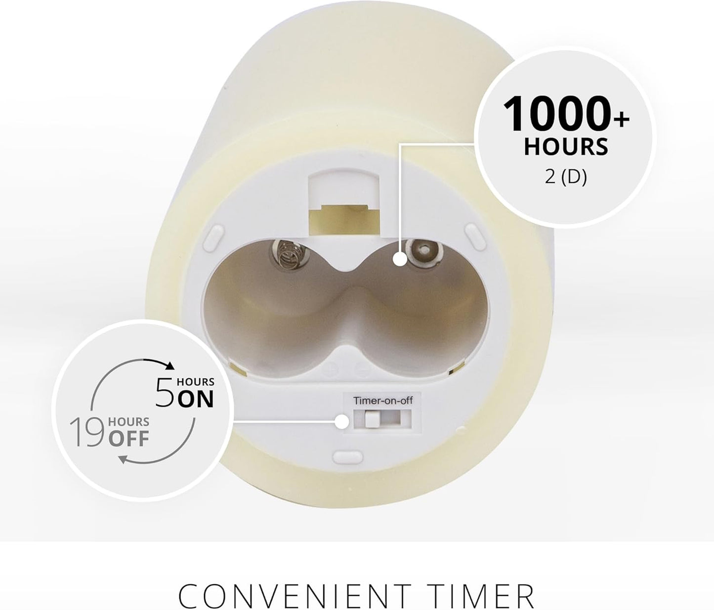 Luminara Scalloped Edge Flameless LED Candle - Ivory 3.5" x 8.75" - Real Wax Pillar Battery Operated Moving Flame w/Timer Unscented 1000Hr Runtime