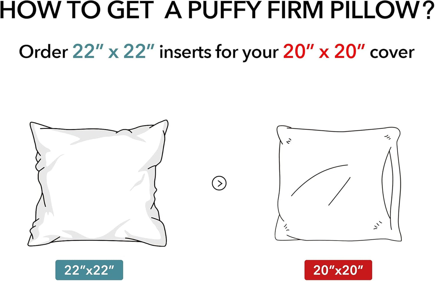 Oubonun 18"x18" Pillow Inserts (Set of 2) - Throw Pillow Inserts with 100% Cotton Cover - 18 Inch Square Interior Sofa Pillow Inserts - Decorative Pillow Insert Pair - White Couch Pillow
