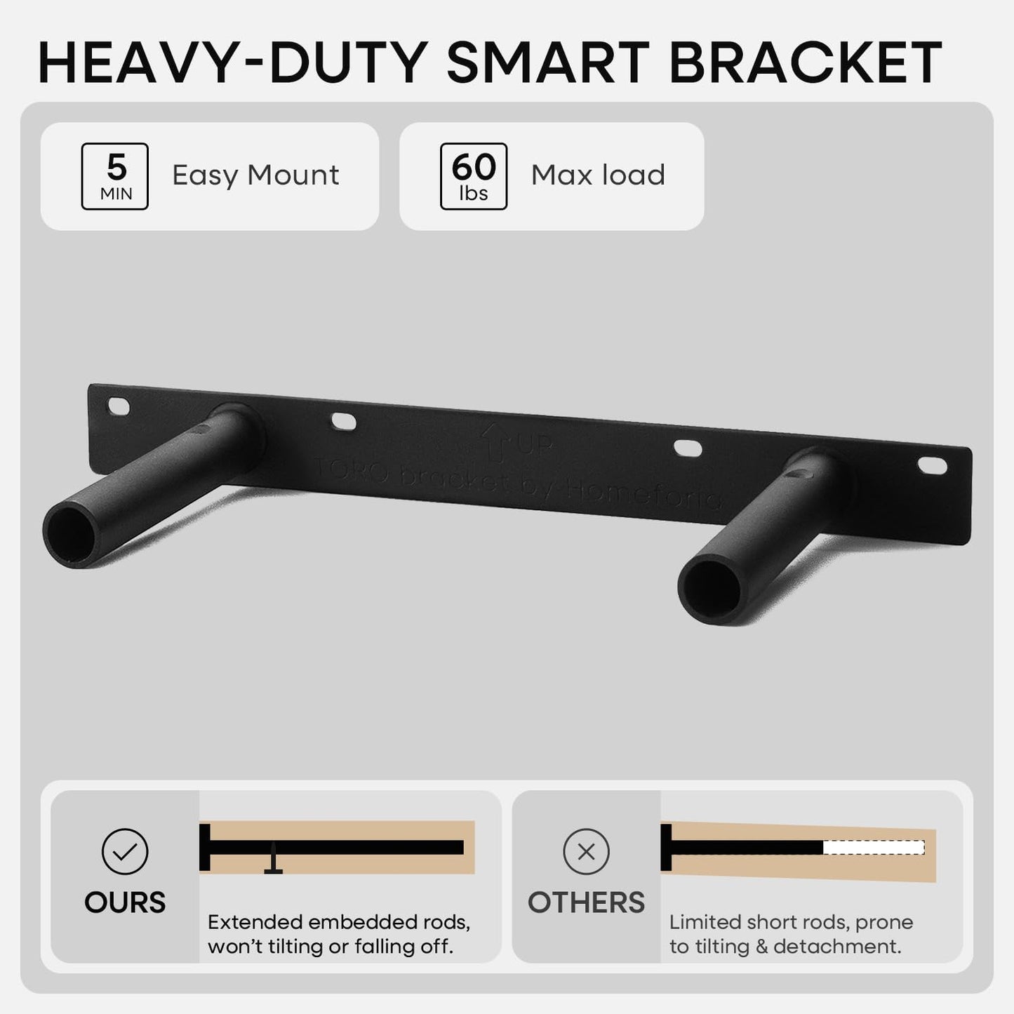 Homeforia 24 inch Natural Floating Shelf, High End Solid Real Wood 24inch Small Floating Shelves for Wall Mounted, Natural Wooden Floating Shelves, Heavy Duty Bracket, 24 X 6.5 X 1.75 in, Set of 2