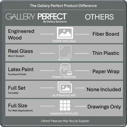 Gallery Perfect 12x12 Picture Frames, 9 Piece Set with Real Glass Cover for 8x8 Photos With Mat, Picture Frames Collage Wall Decor for Gallery Wall, Home Decor, Black