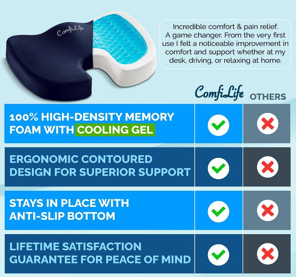 ComfiLife Premium Gel & Memory Foam Seat Cushion – Doctor Recommended Office Chair Cushion, Car Seat Cushion – Chair Cushions for Back & Sciatica Pain Relief – Seat Cushions for Office & Desk (Black)