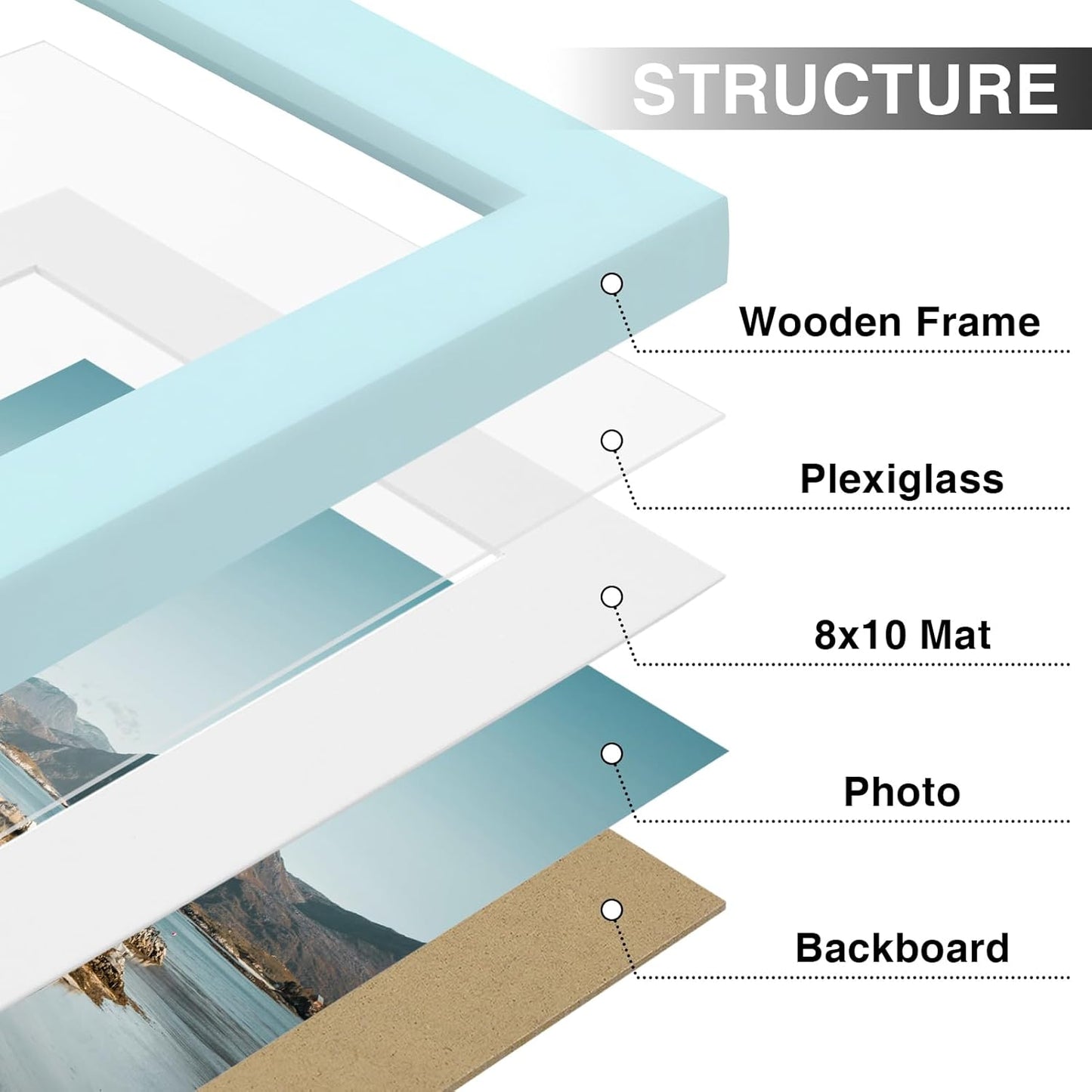 Vittanly 8x10 Picture Frames Set of 9, Shatter Resistant Plexiglass, Display 5x7 Pictures with Mat or 8x10 without Mat, Photo Frames for Wall or Tabletop, Engineered Wood, Black - Colors B
