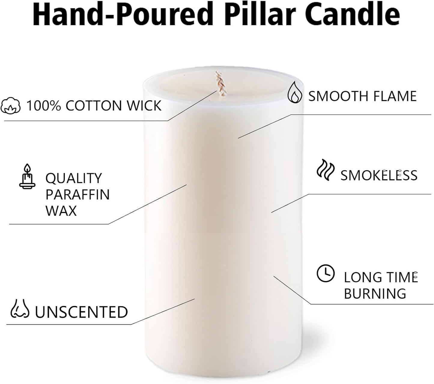 Unscented Ivory Pillar Candles Set of 6-2.8x4 inch - Dripless and Smokeless Large Pillar Candles, 50-Hours Long Burning Time Paraffin Candle for Dinner Table, Christmas and Home Decor