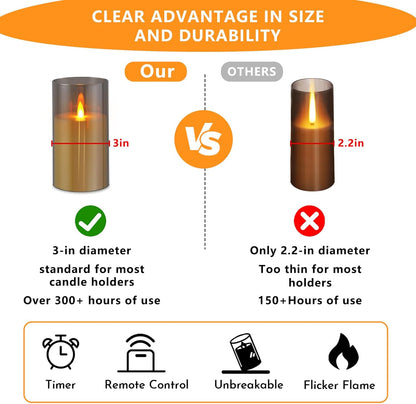 wemarry Flameless Candles 4" 5" 6" Acrylic Glass Pillars 3" Diameter Battery Operated Flickering Candles Include 8-Key Remote with Timer Function 400+ Hours (Gray, Warm Light 3 Pack)