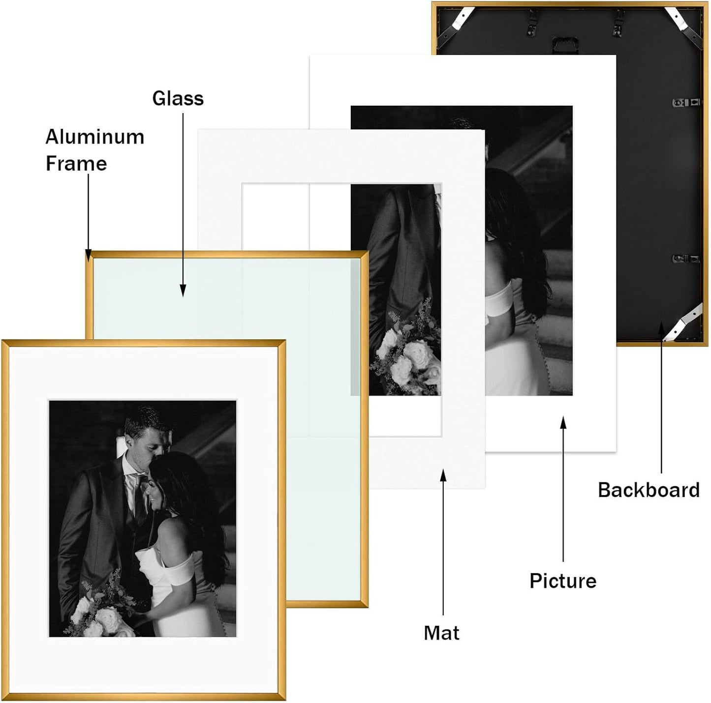 Frametory, Black Aluminum Picture Frame with Removable Mat - Set of 7 Includes Four 5x7, Two 8x10, One 11x14 - Real Glass Front - Simple Gallery Wall Frames for Art Prints and Posters