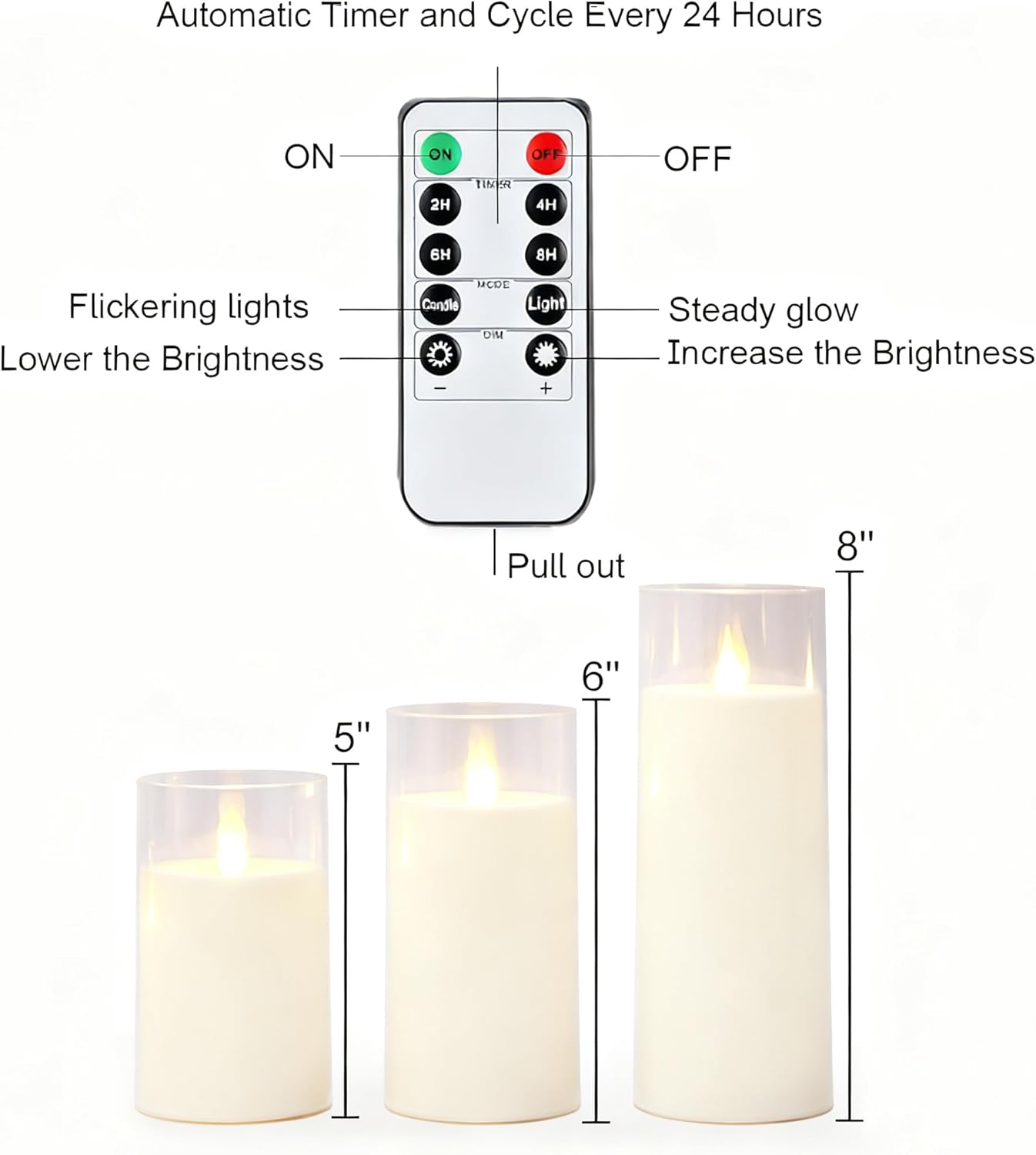 Homemory Gray Flickering Flameless Candles, Battery Operated Acrylic LED Pillar Candles with Remote Control and Timer, Halloween Decor, Set of 5
