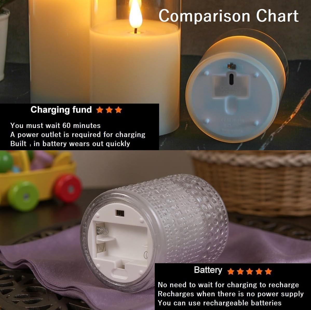 VENTA Set of 3 Warm Ivory Pillar Candles | Real Wax Battery Operated Candles with Flickering Flame | Timeless Year-Round Decor for Weddings, Mantels & Centerpieces