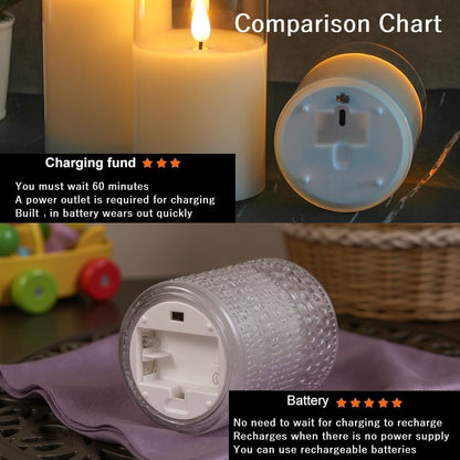 VENTA Set of 3 Warm Ivory Pillar Candles | Real Wax Battery Operated Candles with Flickering Flame | Timeless Year-Round Decor for Weddings, Mantels & Centerpieces