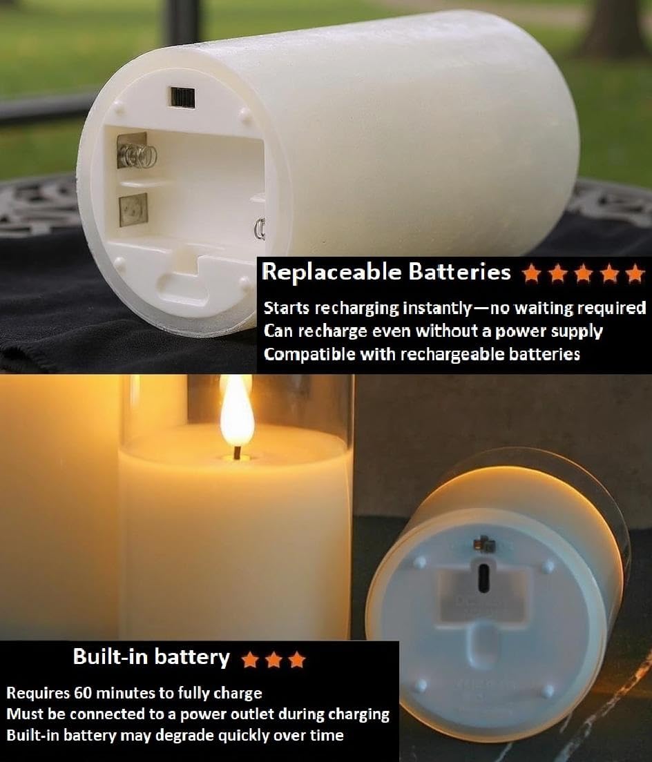 VENTA Set of 3 Warm Ivory Pillar Candles | Real Wax Battery Operated Candles with Flickering Flame | Timeless Year-Round Decor for Weddings, Mantels & Centerpieces