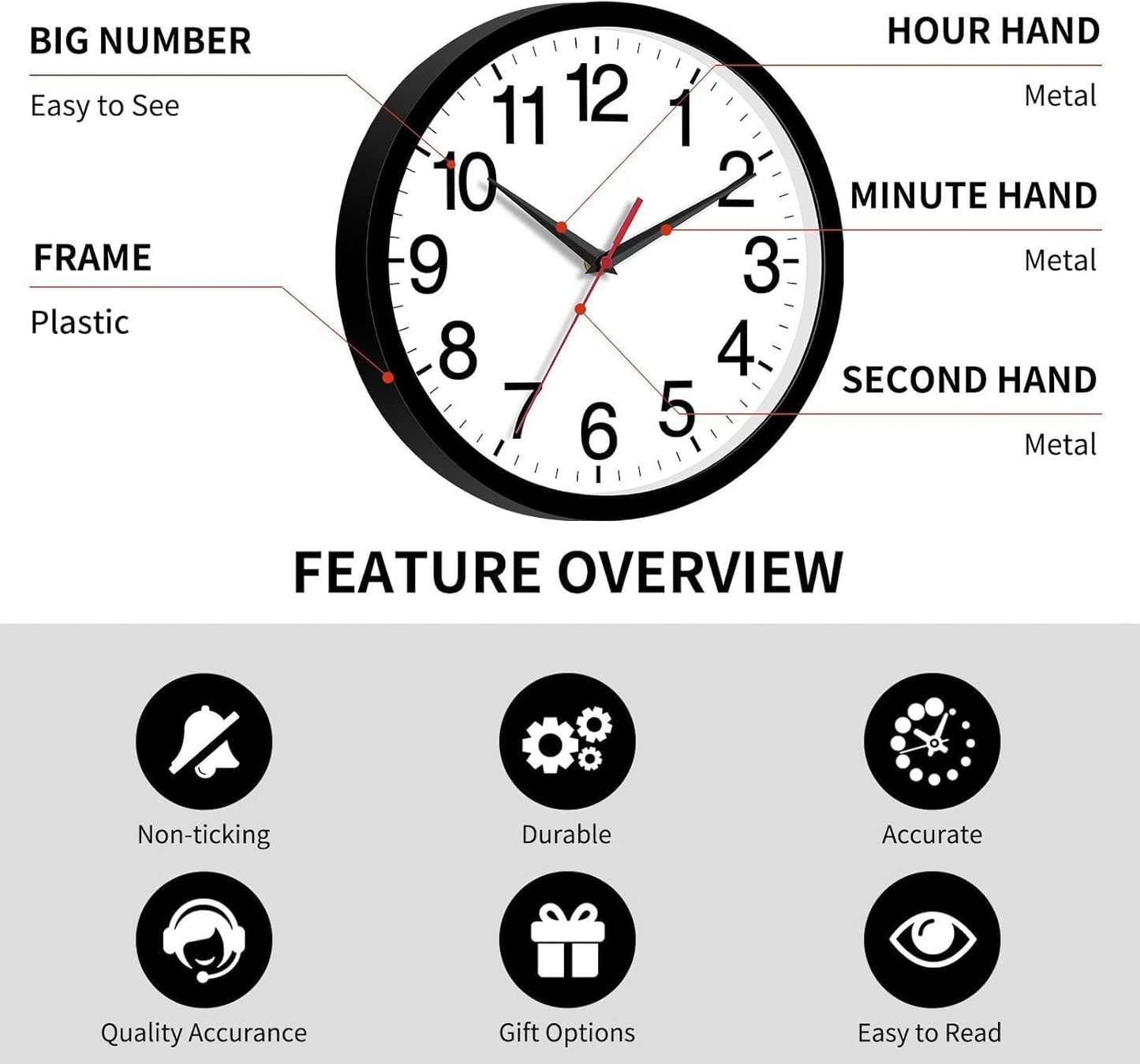 Rohioue Wall Clock Modern 8 Inch Battery Operated Silent Non Ticking Small Analog Clock for Living Room Office Home Bedroom Kitchen Bathroom(Black)