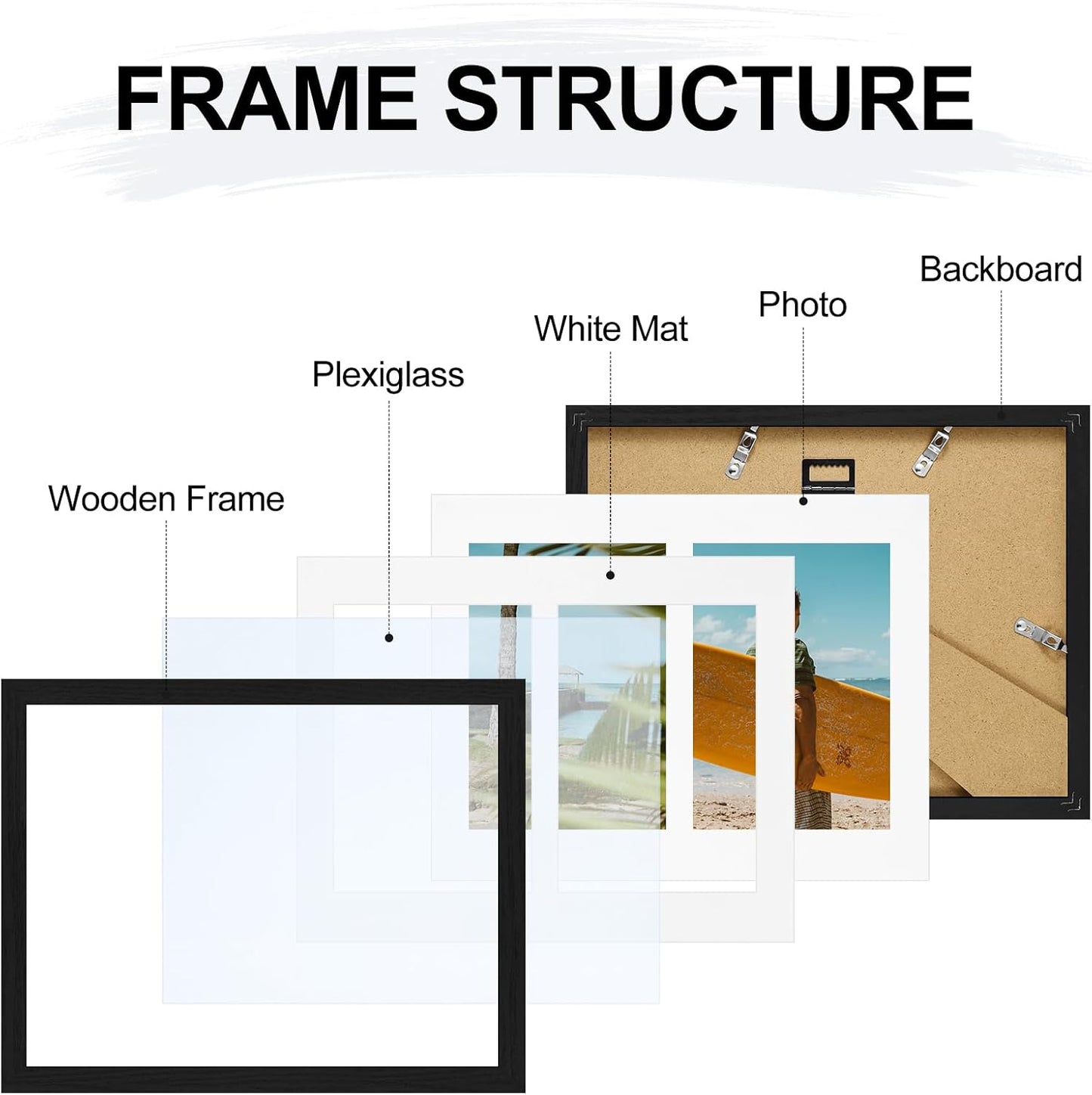 Vittanly 11x14 Collage Picture Frame, Displays 5Pcs 4x6 Pictures with Mat or 1Pcs 11x14 without Mat for Wall Mounting, Picture Frames Collage Wall Decor in Black, 1 Pack