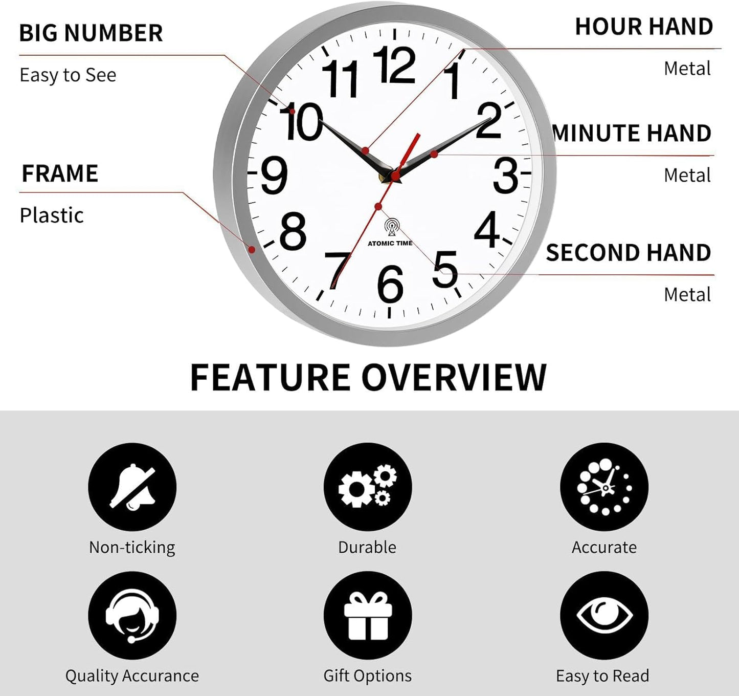 Rohioue Wall Clock Modern 8 Inch Battery Operated Silent Non Ticking Small Analog Clock for Living Room Office Home Bedroom Kitchen Bathroom(Black)