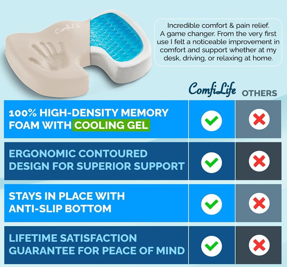 ComfiLife Premium Gel & Memory Foam Seat Cushion – Doctor Recommended Office Chair Cushion, Car Seat Cushion – Chair Cushions for Back & Sciatica Pain Relief – Seat Cushions for Office & Desk (Black)