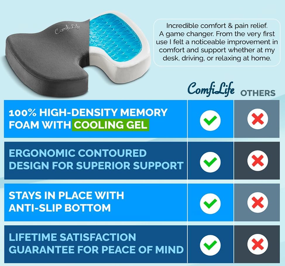 ComfiLife Premium Gel & Memory Foam Seat Cushion – Doctor Recommended Office Chair Cushion, Car Seat Cushion – Chair Cushions for Back & Sciatica Pain Relief – Seat Cushions for Office & Desk (Black)