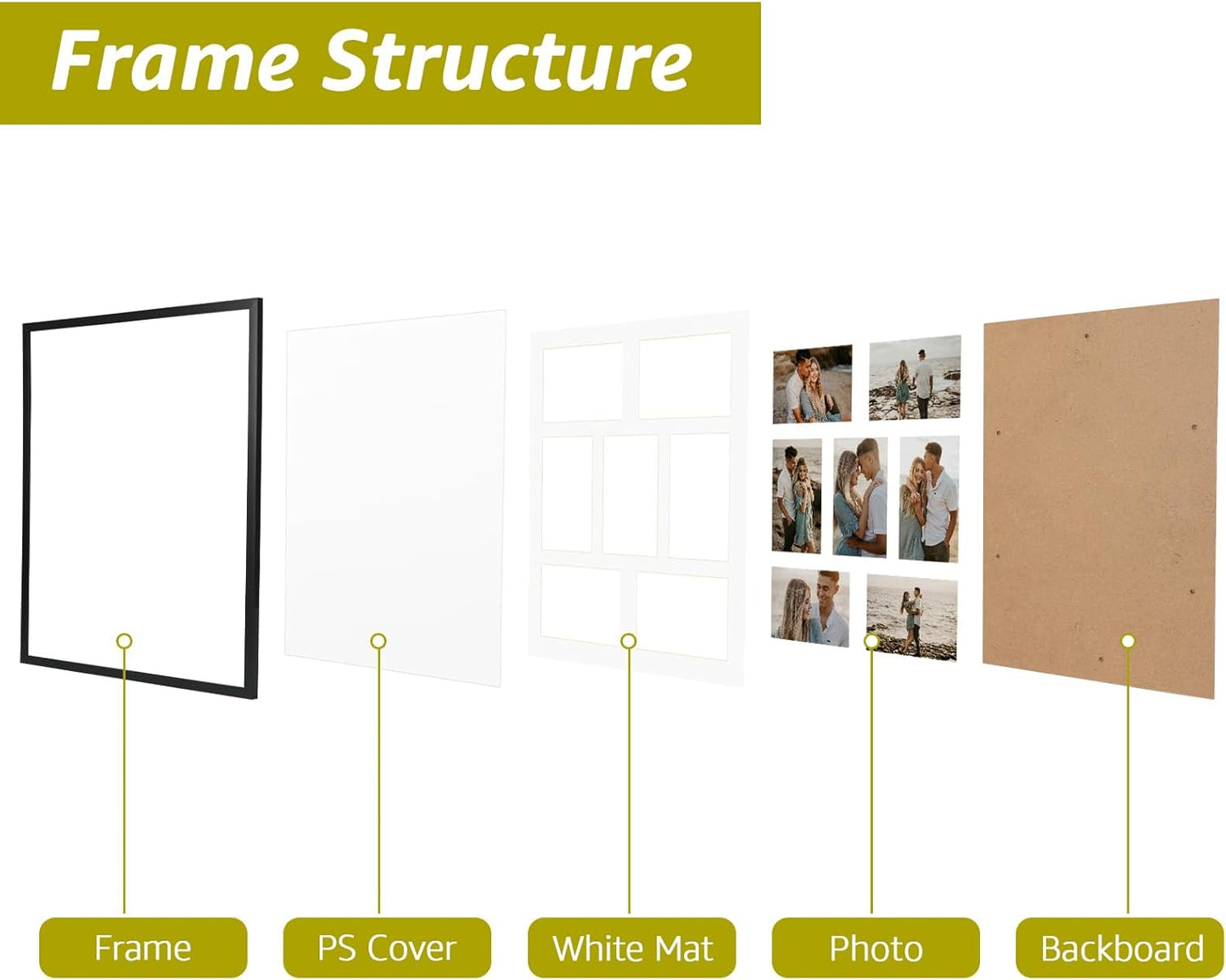 PHAREGE 5 Openings 4x6 Picture Frame Collage Black 4 Pack, 11x14 Poster Frame Set of 4, Display Family Wedding Photos Horizontal or Vertical on The Wall