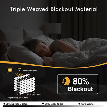 MIULEE Blackout Curtains for Bedroom Living Room 2 Panels, Thermal Insulated Room Darkening Drapes Grommet Noise Reducing Light Blocking Window Treatments 63 Inches Long 40x63 Inch Black - Colors B