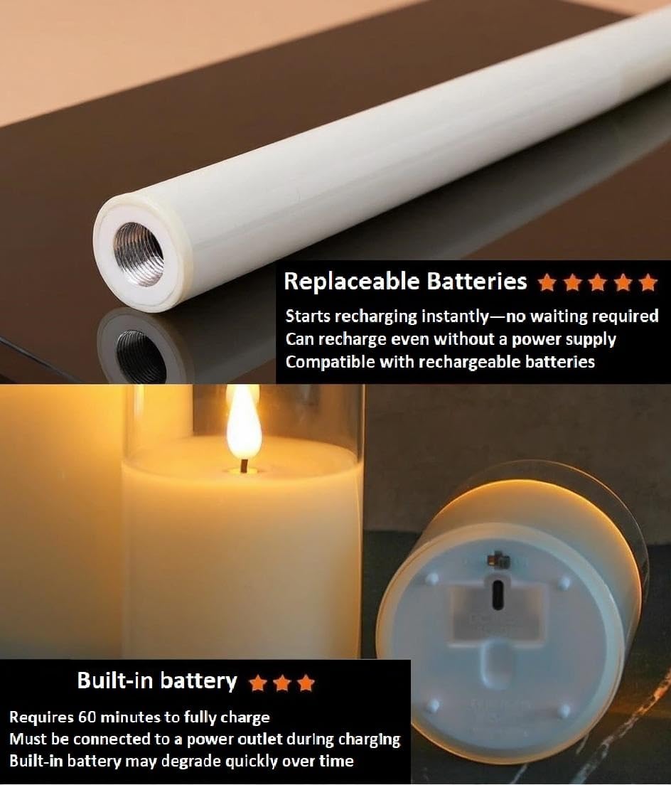 VENTA Set of 3 Warm Ivory Pillar Candles | Real Wax Battery Operated Candles with Flickering Flame | Timeless Year-Round Decor for Weddings, Mantels & Centerpieces