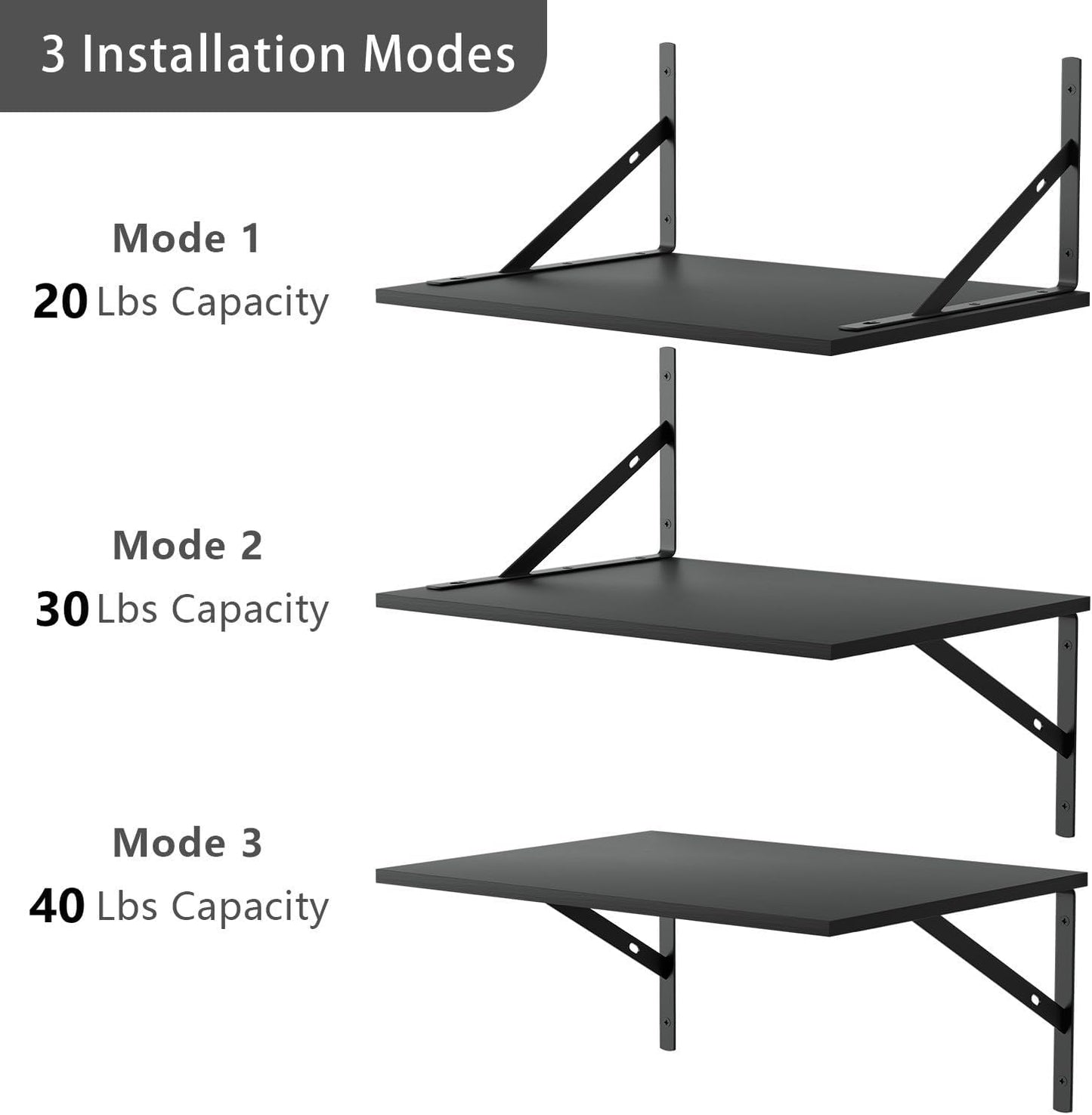 Deep Floating Wall Shelves - 4 Sets of 12 Inch Wide Black Wood Shelves for Bathroom, Bedroom, Kitchen, Living Room