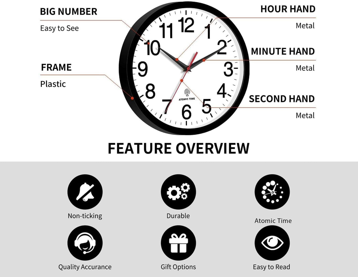 Rohioue Wall Clock Modern 8 Inch Battery Operated Silent Non Ticking Small Analog Clock for Living Room Office Home Bedroom Kitchen Bathroom(Black)
