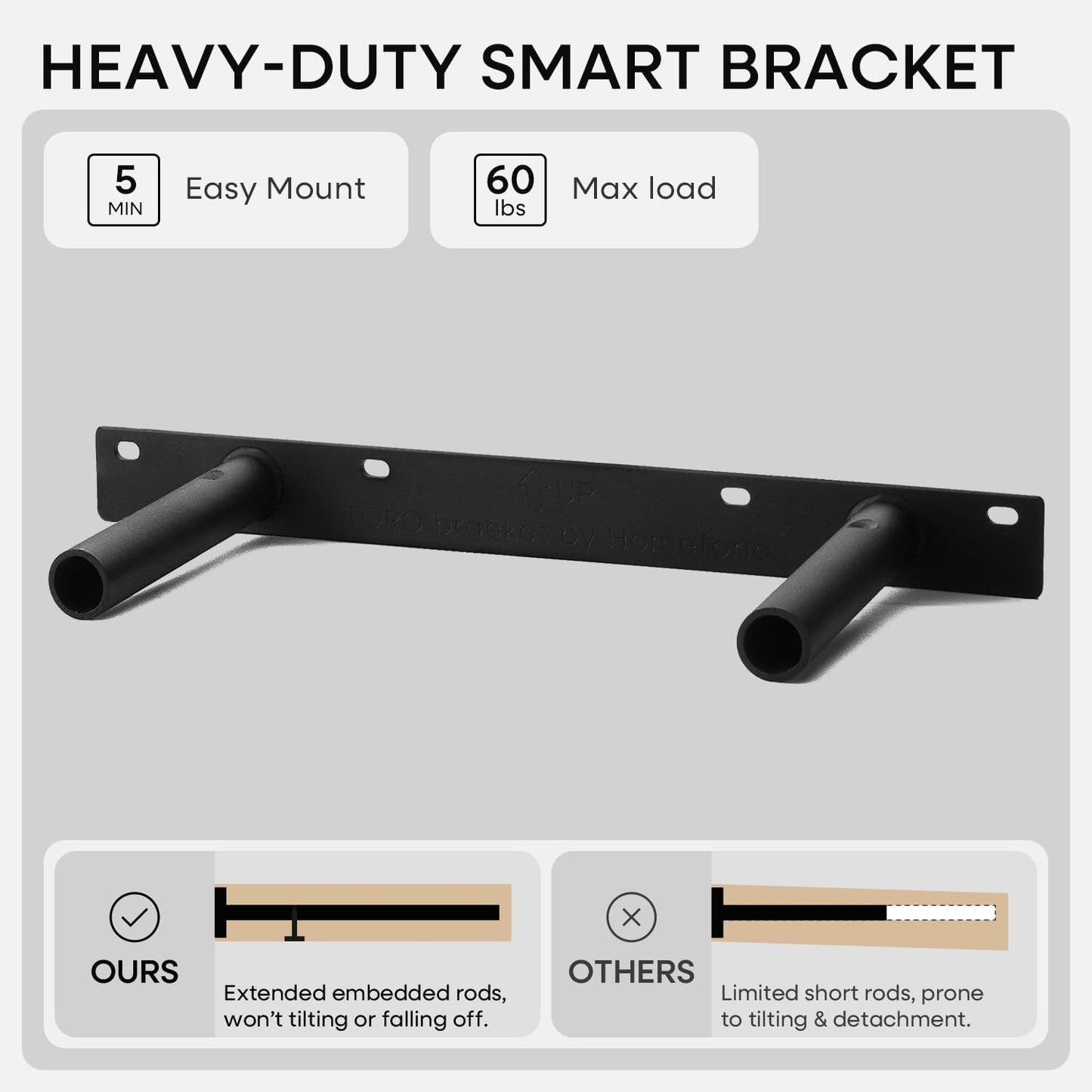 Homeforia 24 inch Natural Floating Shelf, High End Solid Real Wood 24inch Small Floating Shelves for Wall Mounted, Natural Wooden Floating Shelves, Heavy Duty Bracket, 24 X 6.5 X 1.75 in, Set of 2