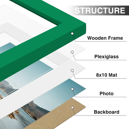 Vittanly 8x10 Picture Frames Set of 9, Shatter Resistant Plexiglass, Display 5x7 Pictures with Mat or 8x10 without Mat, Photo Frames for Wall or Tabletop, Engineered Wood, Black - Colors B